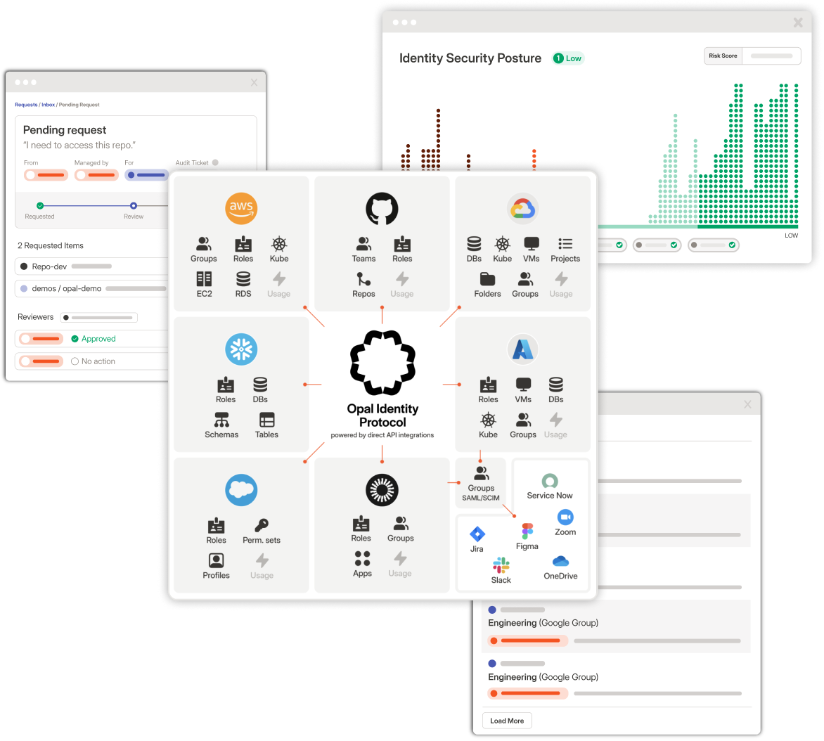 OS-Interfaces-Opal-security